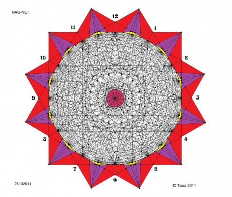 PAN18