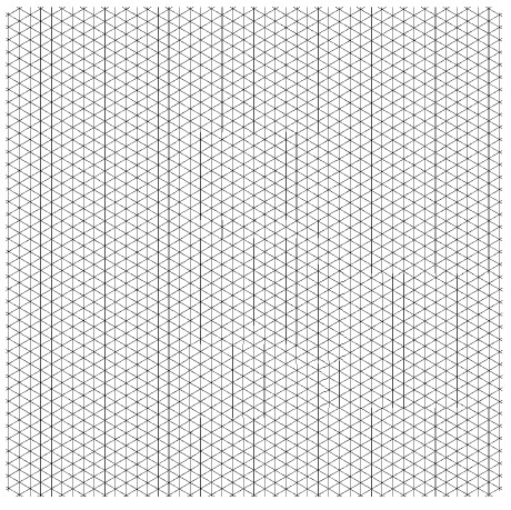 Hexa Grid